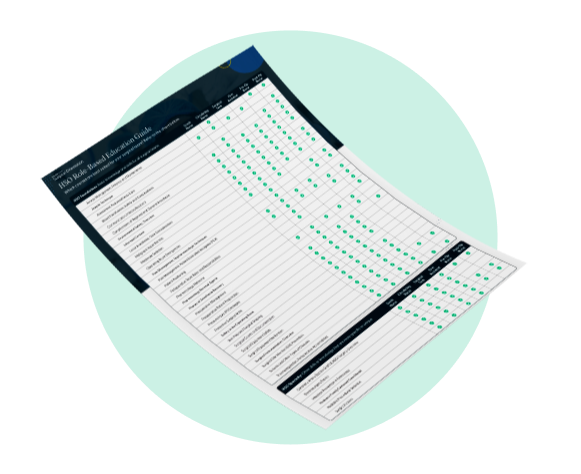 Role Based Education Guide